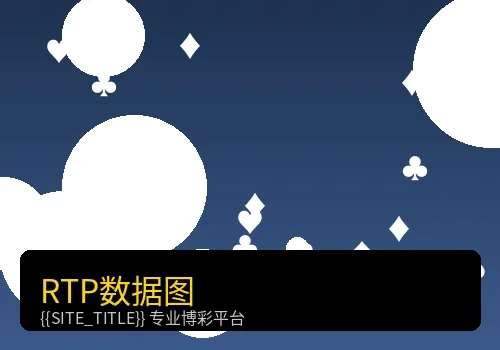 博彩游戏RTP数据图表